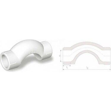 20 mm Fıratpen C Kavis - PPRC Tesisat C Kavis- Atlama