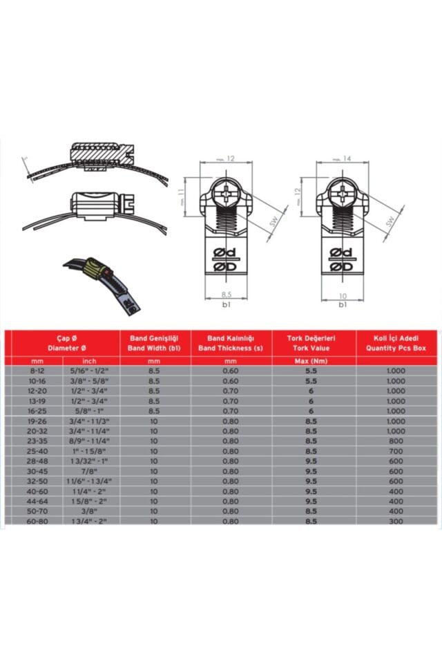 Metal Hortum Kelepçesi Vidalı Kablo Sıkma 65x82 mm