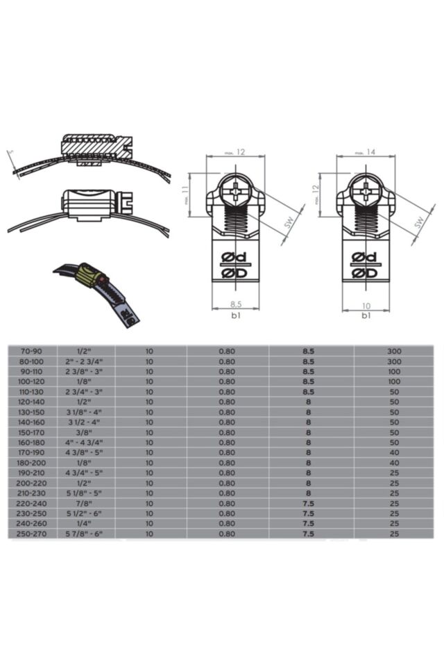 Metal Hortum Kelepçesi Vidalı Kablo Sıkma 65x82 mm