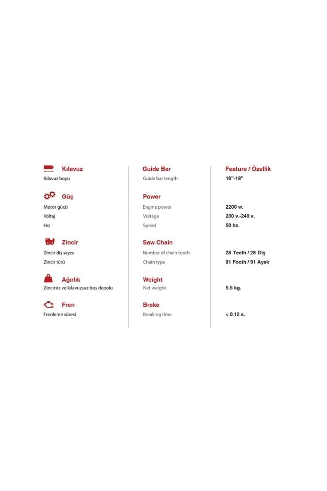 Ag-22eld Elektrikli Testere -yetkili Bayii - Garantili