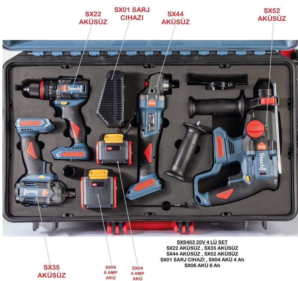 StechEnd SXS403 Akülü Alet Seti 20 V (SX22-SX35-SX44-SX52)