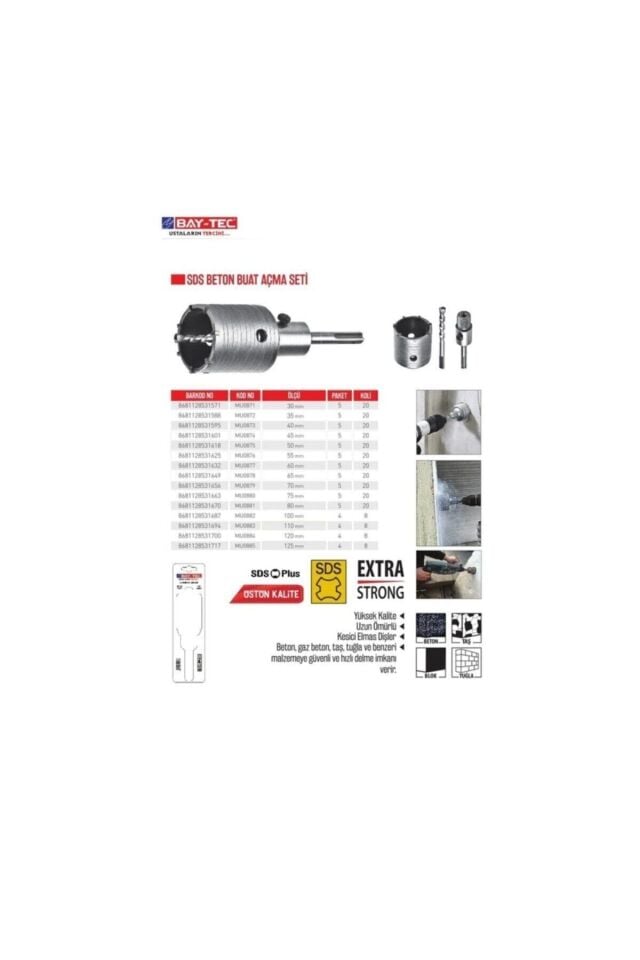 Beton Buat Açma Panç Seti Sds 120 Mm