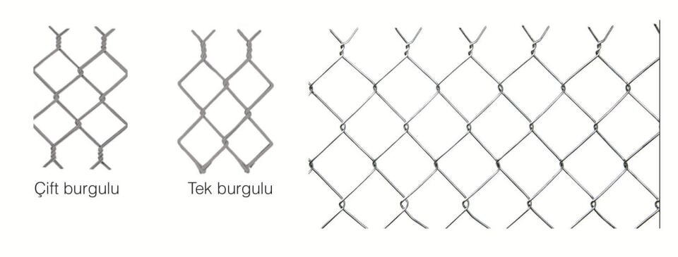 Bahçe Teli - 3 mm 5x5 Göz 150 cm Yükseklik 20 mt Baklava Örgülü Helezon Tel